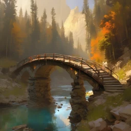 Craig Mullins Landscape